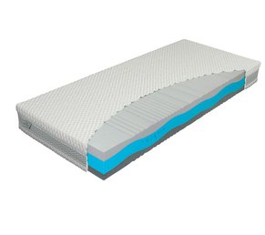 materac termoelastyczny 90x200 Materasso Thermo Silver zapewnia ergonomiczne podparcie podczas snu