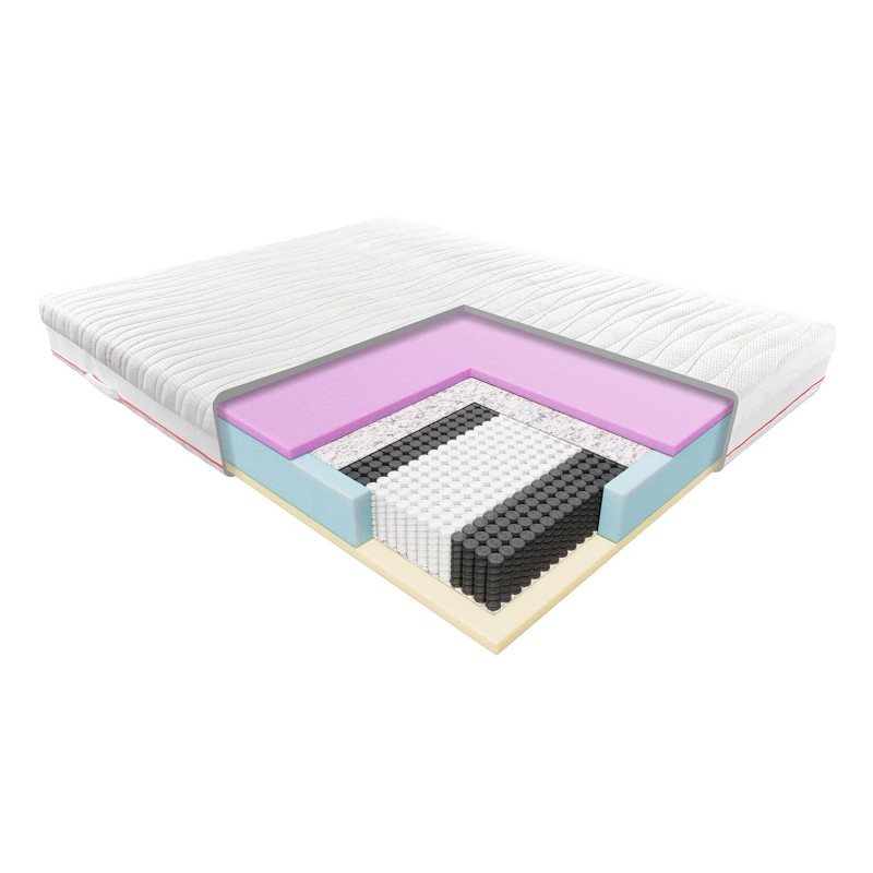 Materac Janpol Niobe