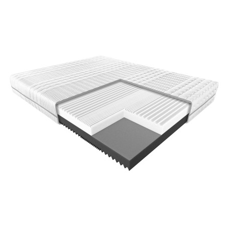 Materac Janpol Gemini