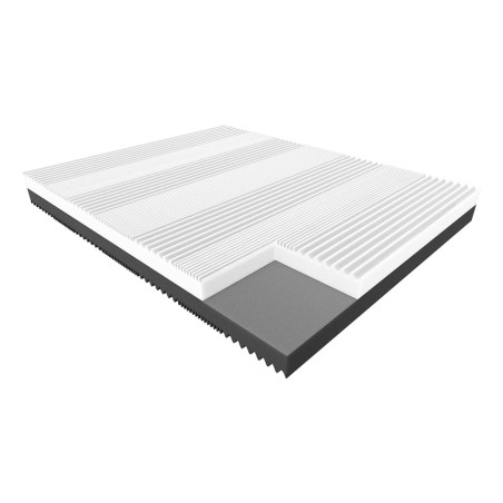 Materac Janpol Gemini