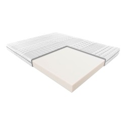 Materac Janpol Hermes