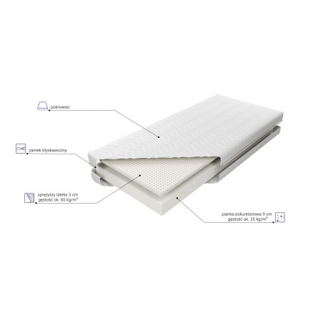 Materac MK Foam Kombilateks