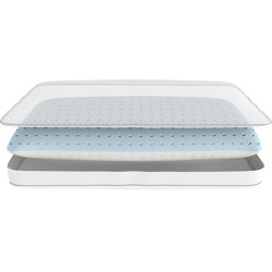 Poduszka Dual Pilow Karibian