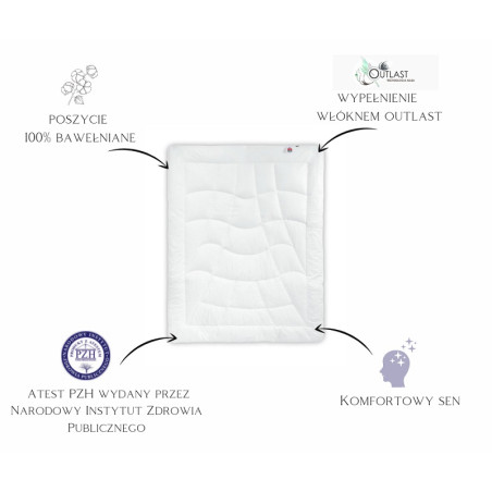 Kołdra Letnia Outlast