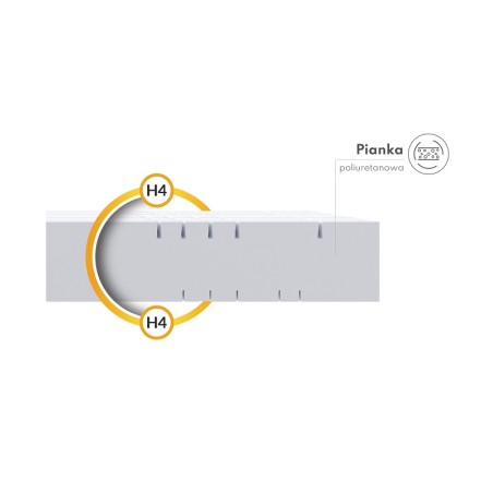 Materac piankowy Goya FDM