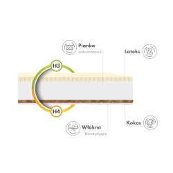 Materac piankowy Pikolo FDM