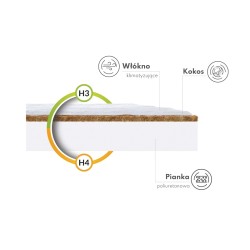 Materac piankowy Baby Coco FDM