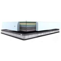 Materac Dinamic Karibian