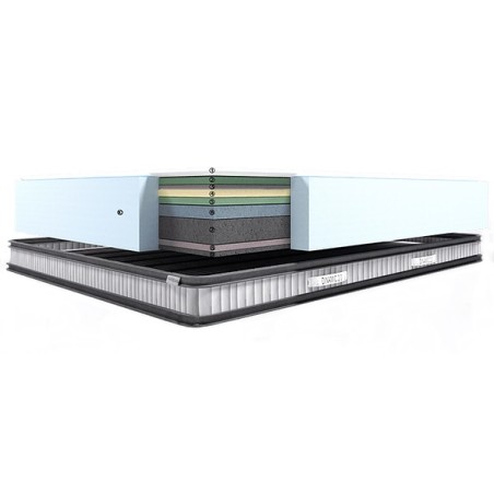 Materac Dinamic Karibian