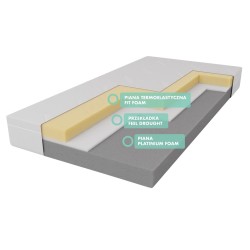 Materac Royal Med Prestige