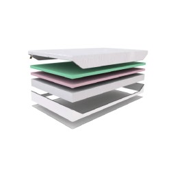 Materac Royal Med Empire 2