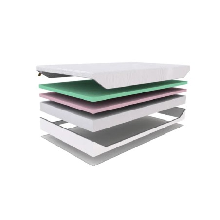 Materac Royal Med Empire 2