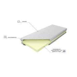 Materac MK Foam Junior