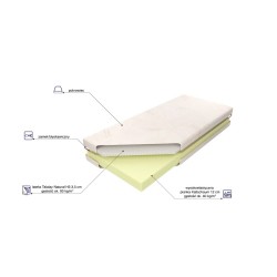 Materac MK Foam Bahrain...