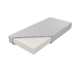 Materac MK Foam Ibiza H2