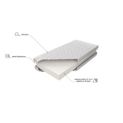 Materac MK Foam Ibiza H2