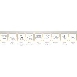 Materac Hilding Lagom