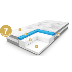 Materac Hilding Lagom