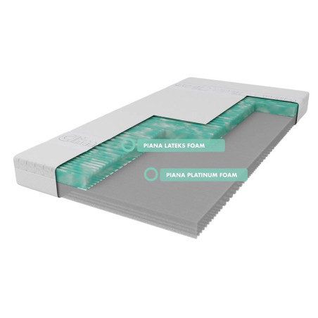 Materac Royal Duet Plus