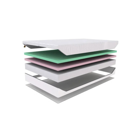 Materac Royal Med Empire 2