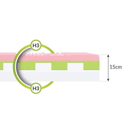 Materac FDM Rovigo 4 Kids