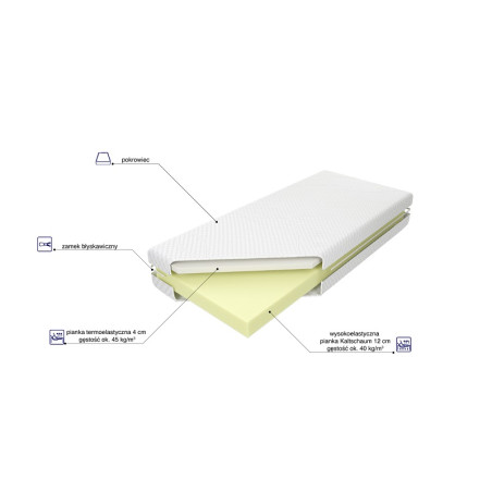 Materac MK Foam Bahrain H2