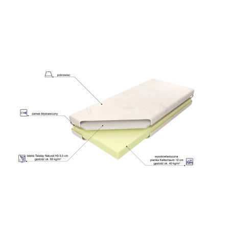 Materac MK Foam Bahrain Talalay H3