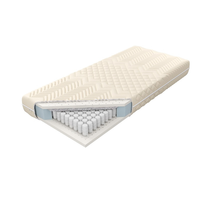 Materac MK Foam Estrella Lux