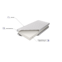 Materac MK Foam Ibiza H2