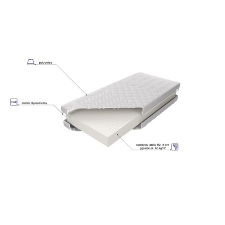 Materac MK Foam Ibiza H2