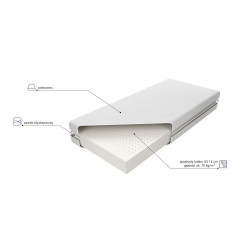 Materac MK Foam Ibiza H3