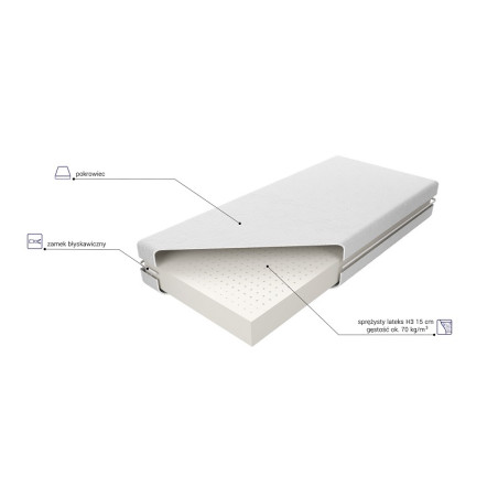 Materac MK Foam Ibiza H3