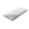 Materac MK Foam Jamajka H2