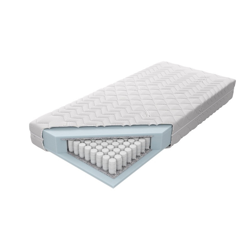 Materac MK Foam Jamajka H3