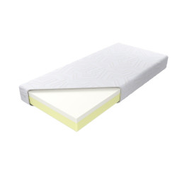 Materac MK Foam Medivis Limited H2