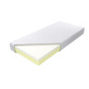 Materac MK Foam Medivis Limited H2