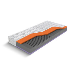 Materac Materasso Back Stretch