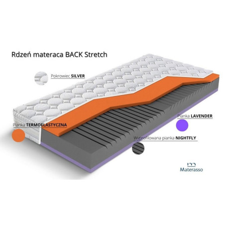 Materac Materasso Back Stretch