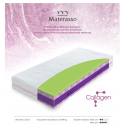 Materac Materasso Beauty...