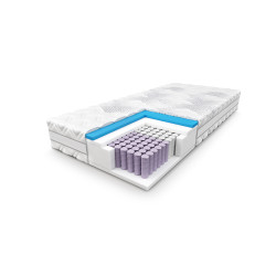 Materac Hilding Anders Fika