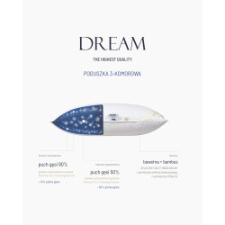 Poduszka Dream trzykomorowa...