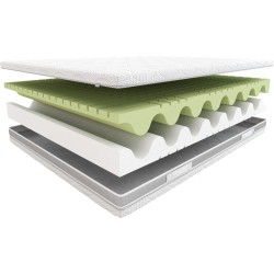 Materac Hilding Rock&Roll