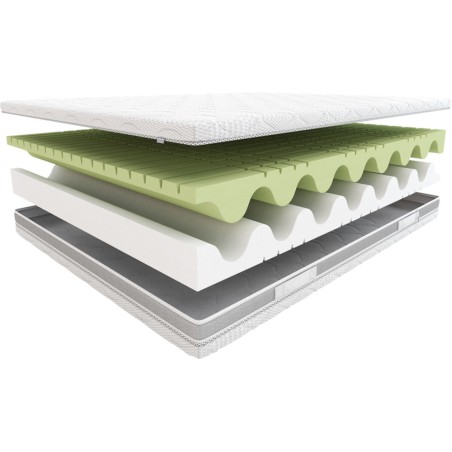 Materac Hilding Rock&Roll