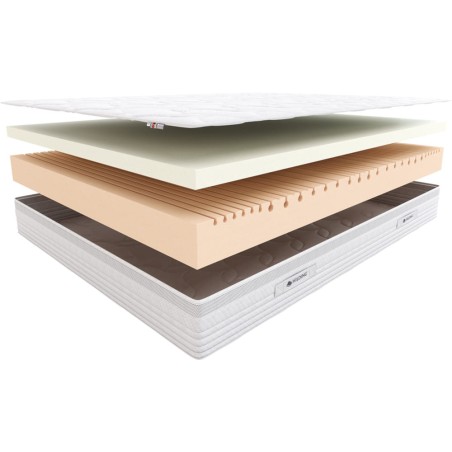 Materac Hilding Salsa