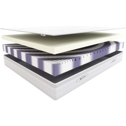 Materac Hilding Rumba