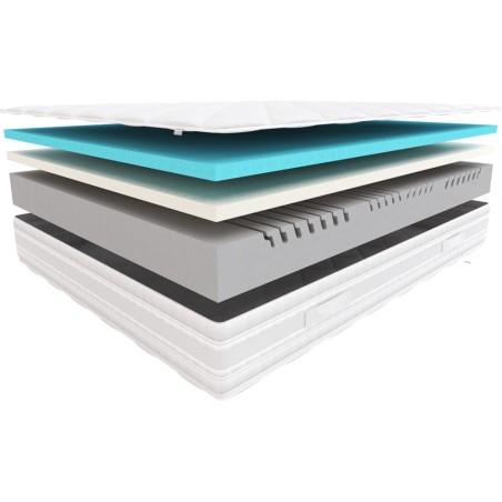 Materac Hilding Boogie