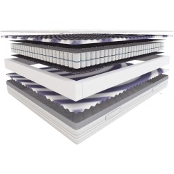 Materac Hilding Cha-Cha