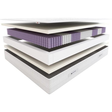 Materac Hilding Makarena