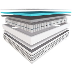 Materac Hilding Dance