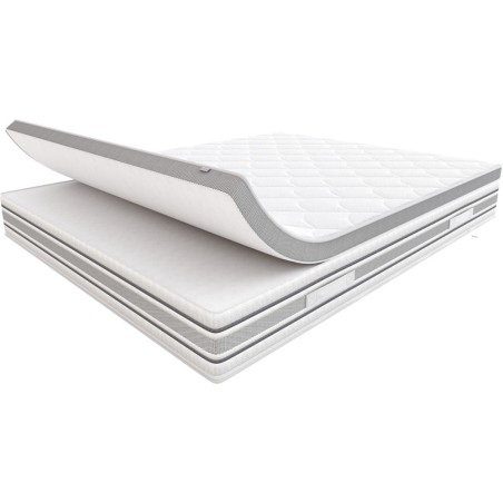Materac Hilding Electro